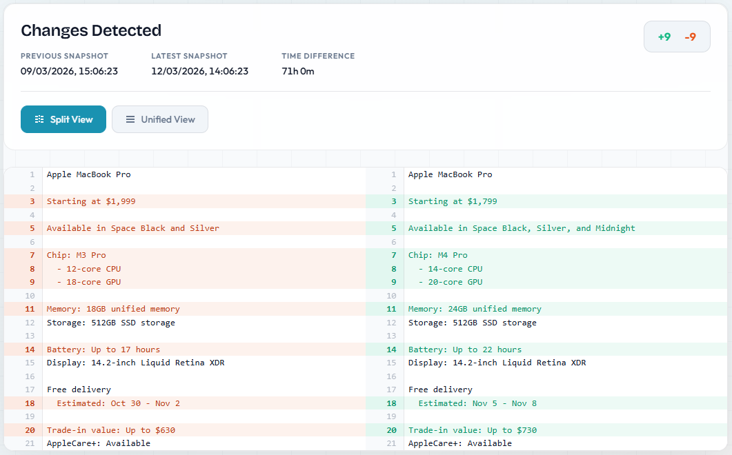 Visualizzazione differenze contenuti siti Web