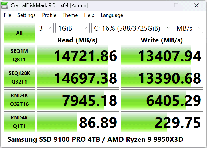 CrystalDiskMark, prestazioni unità SSD