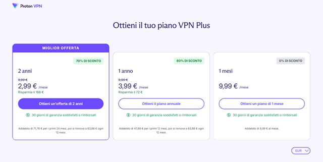 proton vpn offerta