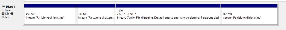 Copia clone installazione Windows 11
