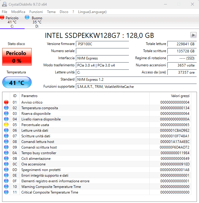 Dati SMART SSD CrystalDiskInfo