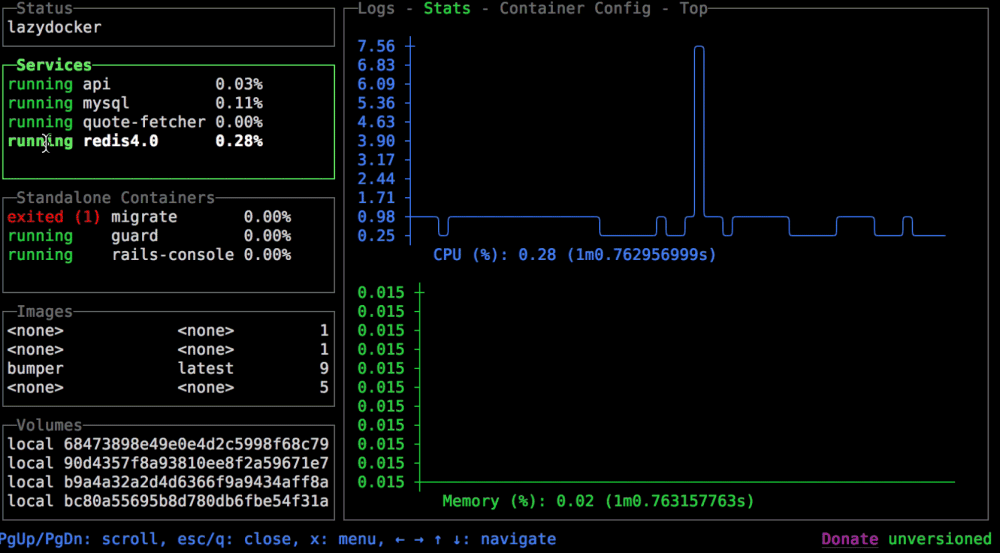 lazydocker TUI Linux