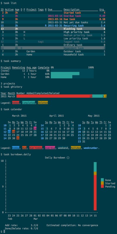 Taskwarrior Linux pianificazione attività