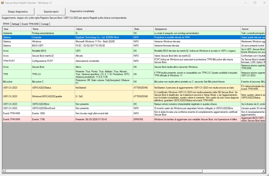 Controllo stato Secure Boot Windows 11