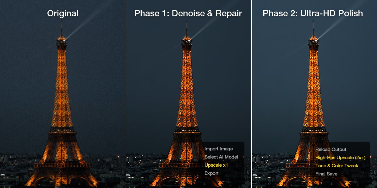 Denoising foto