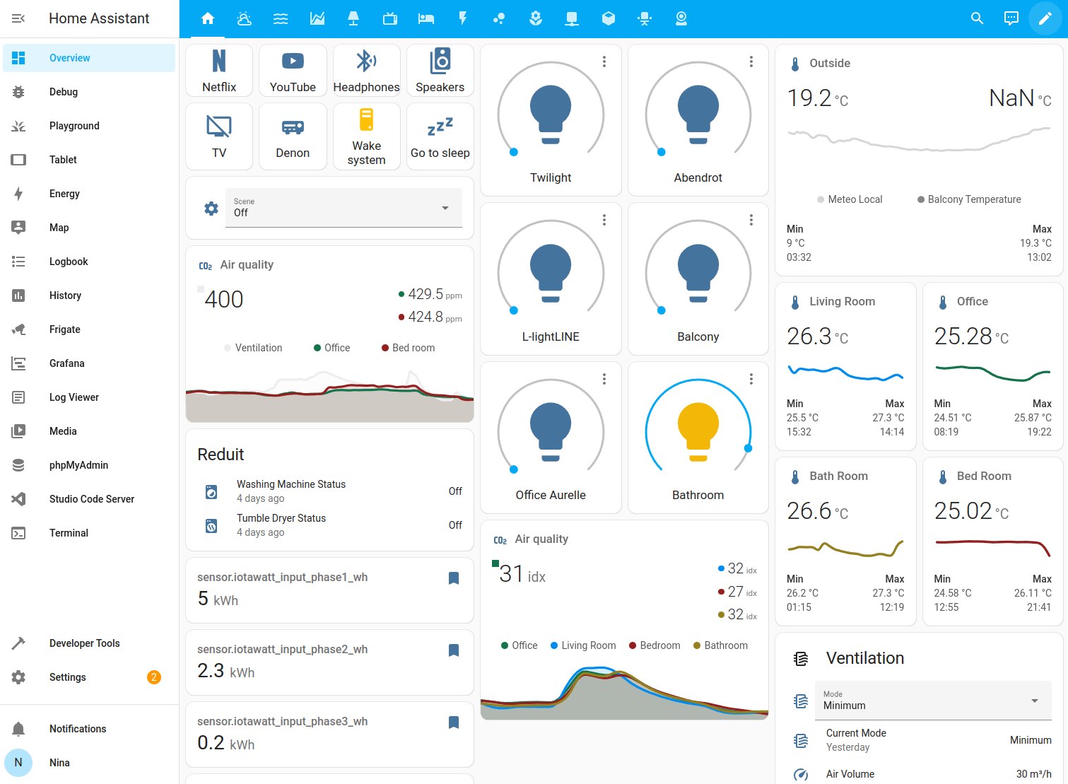 Home Assistant