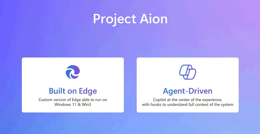 Microsoft Copilot OS Project Aion