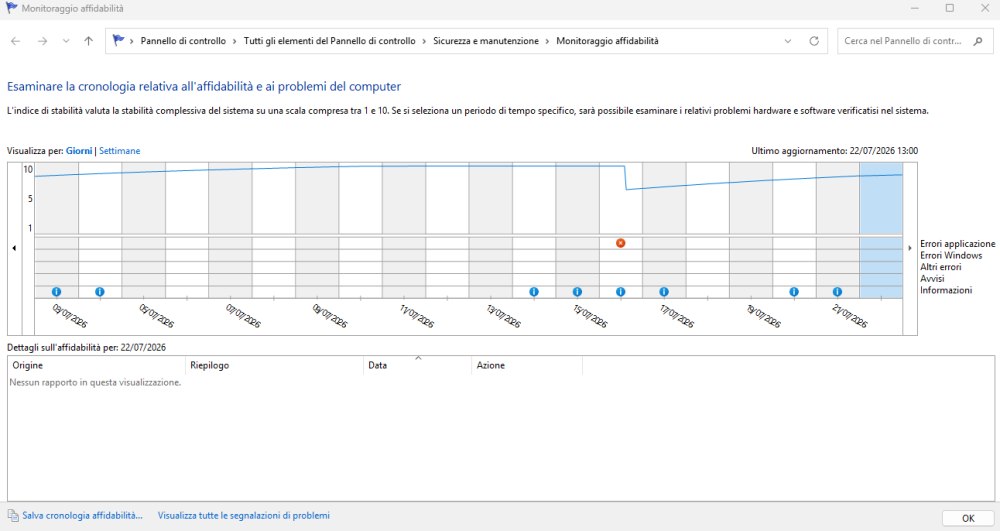 Monitoraggio affidabilità Windows 11