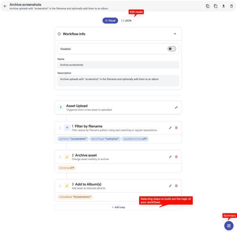 Workflows Immich