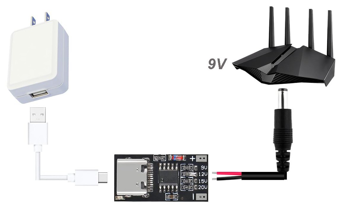 USB-C PD modulo trigger