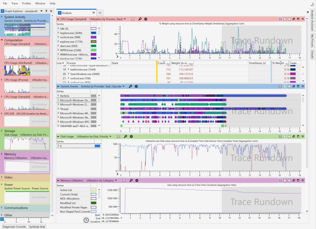 Windows Performance Analyzer