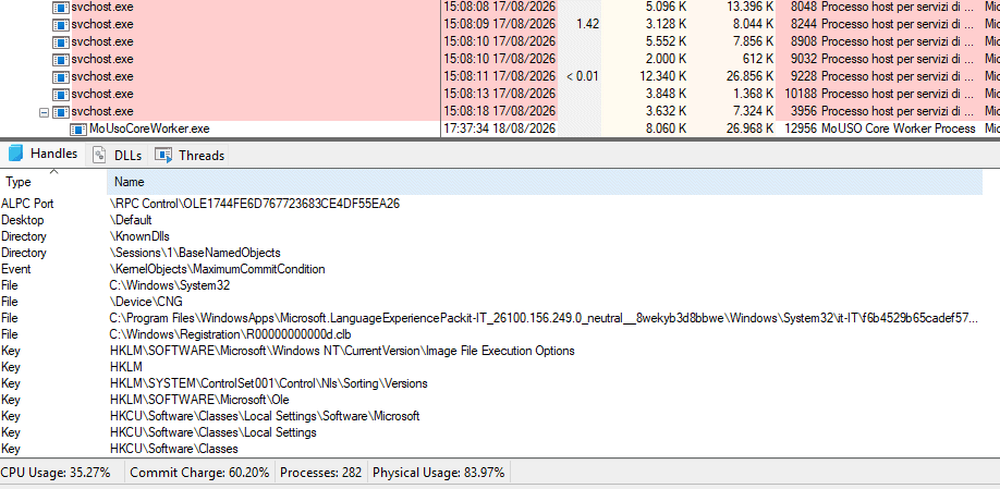Handles Process Explorer