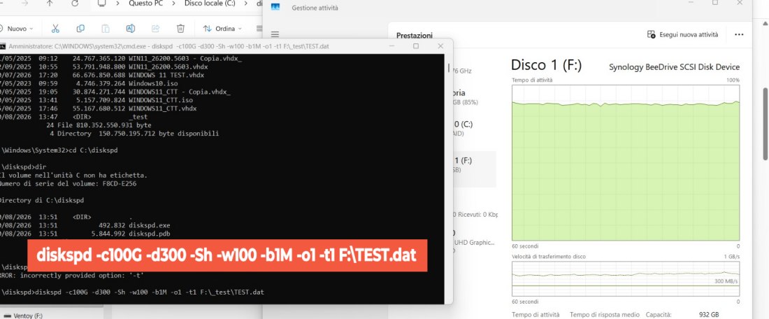 Test velocità trasferimento dati SSD DiskSpd