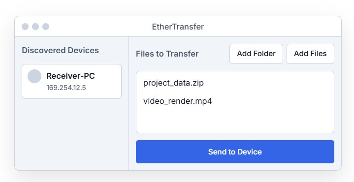 EtherTransfer: trasferimento file diretto via Ethernet tra due PC