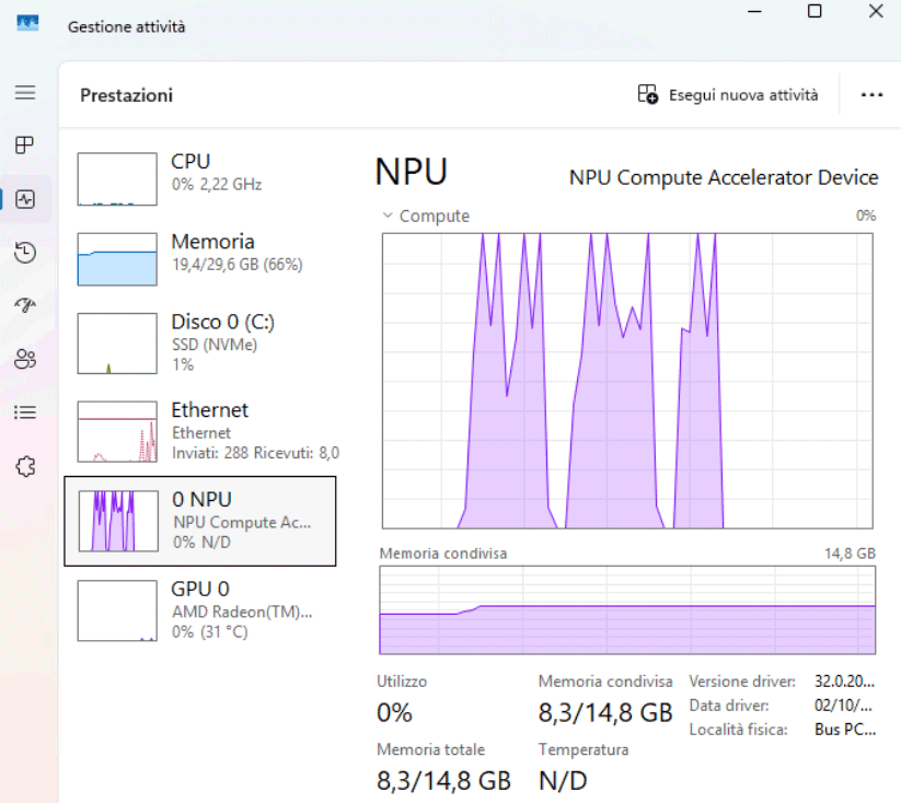 Uso NPU AI PC
