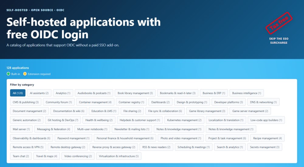 Applicazioni self-hosted con supporto SSO gratis