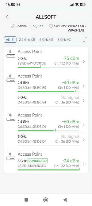 Lista access point WiFi