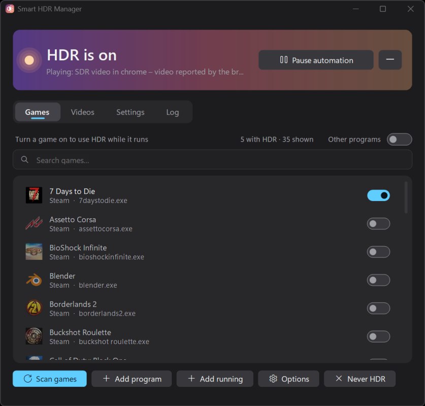 Smart HDR Manager