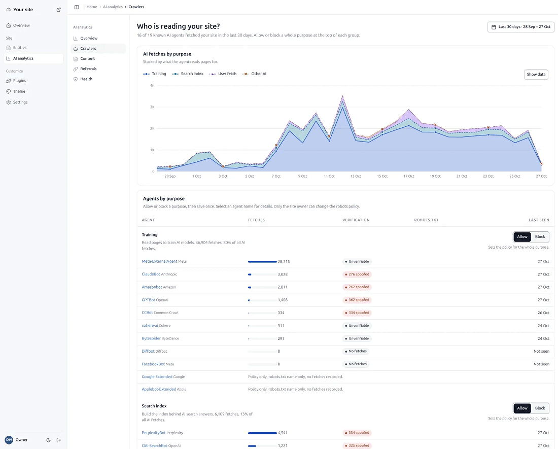 Hatamoto: interazione con client e agenti AI