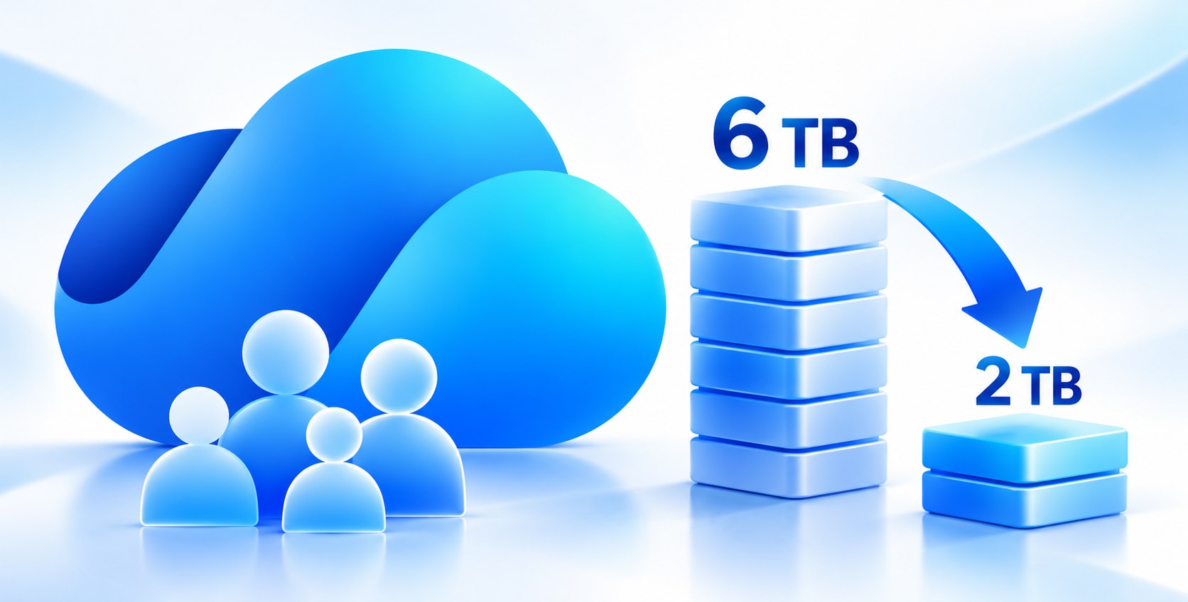 Anteprima: Microsoft 365 taglia spazio OneDrive: da 6 TB potenziali a 2 TB condivisi