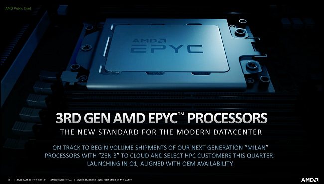 AMD lancerà i nuovi processori EPYC Milan per il mercato server entro marzo