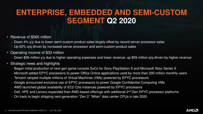 AMD conferma l'arrivo dei processori Zen 3 per client e server entro fine 2020, con RDNA 2 e CDNA