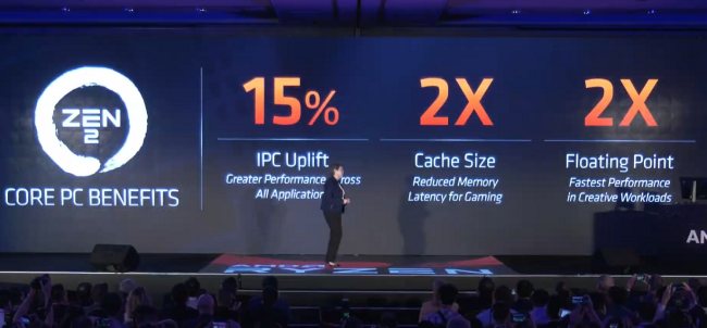 AMD presenta i nuovi processori Ryzen 3000: ecco le principali novità