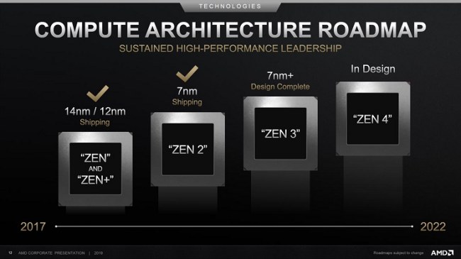Architettura Zen 3: debutterà nel 2020 e AMD fornisce qualche anticipazione