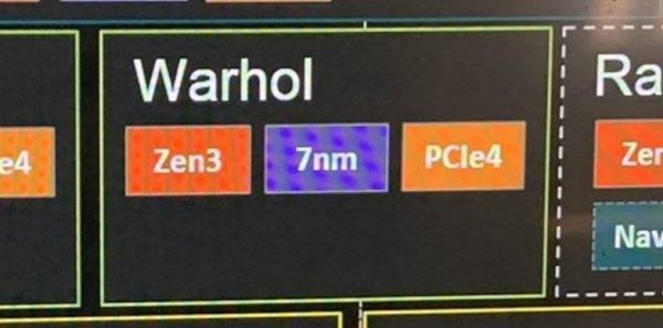 AMD potrebbe lanciare processori Ryzen 5000 basati su Zen 3 e processo 5nm+