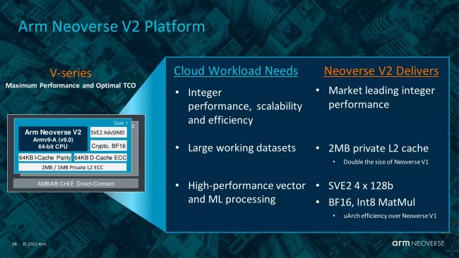 ARM presenta i core Neoverse V2 ed E2 per il mercato HPC, server e data center