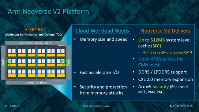 ARM presenta i core Neoverse V2 ed E2 per il mercato HPC, server e data center