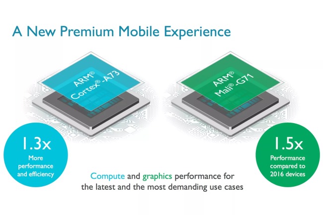 ARM Cortex-A73 e Mali-G71 per i device di fascia alta