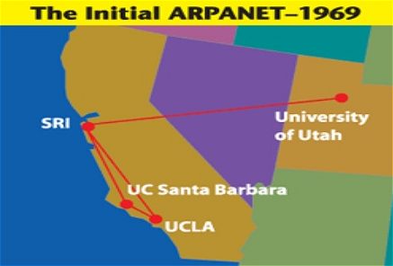 ARPANET: compie 50 anni la mamma della rete Internet