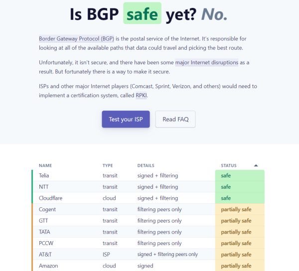 BGP hijacking: traffico dirottato da parte di malintenzionati. Cloudflare invoca l'intervento dei provider