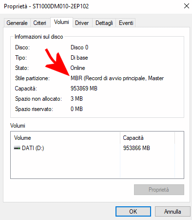 Quando passare dal BIOS legacy a UEFI e usare lo schema GPT su hard disk e SSD