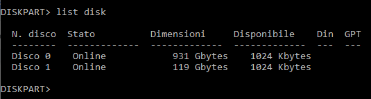Quando passare dal BIOS legacy a UEFI e usare lo schema GPT su hard disk e SSD
