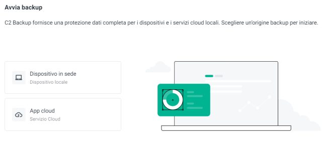 C2 Backup e C2 Password: proteggere i dati su PC, workstation e server