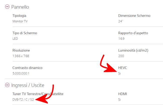 DVB T2, cos'è e cosa cambia con la nuova tecnologia