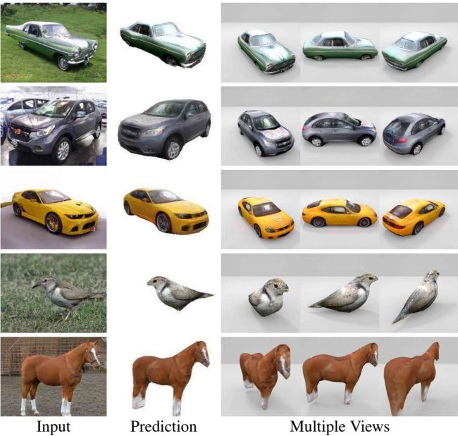 GANverse3D: l'intelligenza artificiale NVidia rende tridimensionale un'immagine 2D