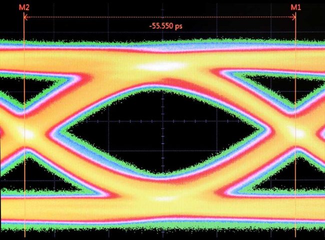 Rambus presenta le nuove memorie GDDR6 capaci di lavorare a 18 GHz