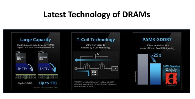GDDR7: cos'è e come funzionano le nuove memorie per le schede video