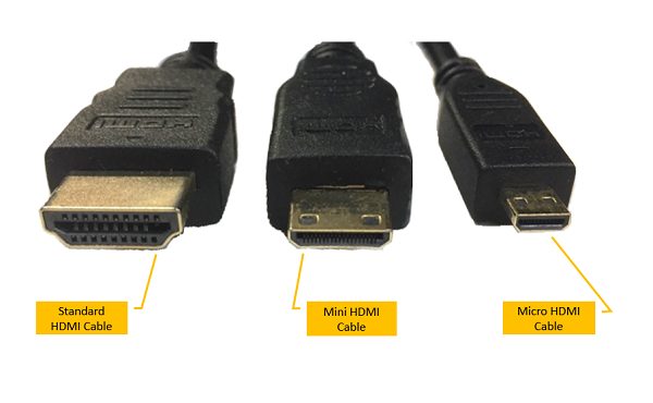 Differenza tra connettori HDMI, Mini HDMI e Micro HDMI