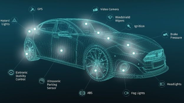 HERE sarà il navigatore intelligente di Audi, BMW e Mercedes