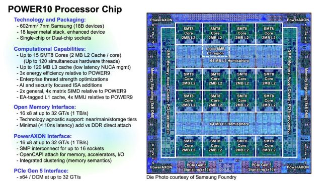 IBM presenta i suoi nuovi processori POWER10 con supporto PCIe 5.0 e DDR5