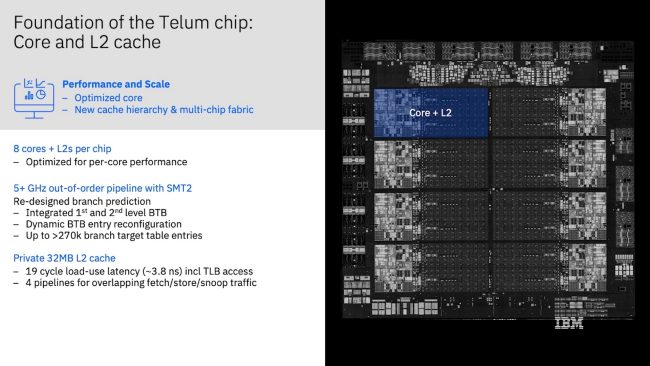 IBM presenta Telum, il suo prossimo processore per data center con una speciale cache