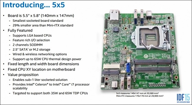 Intel presenta 5x5, la scheda madre supercompatta