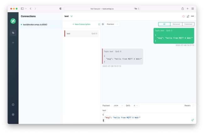 MQTT: cos'è e come utilizzarlo per gestire i dispositivi IoT