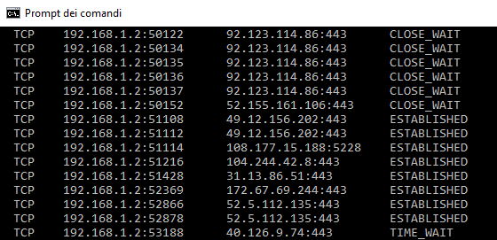 Cos'è il NAT e a che cosa serve. Configurazioni single e double
