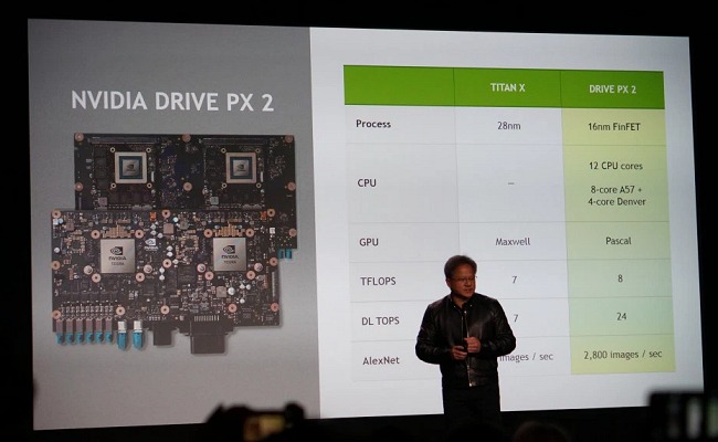 NVIDIA Drive PX 2, piattaforma per i veicoli autonomi