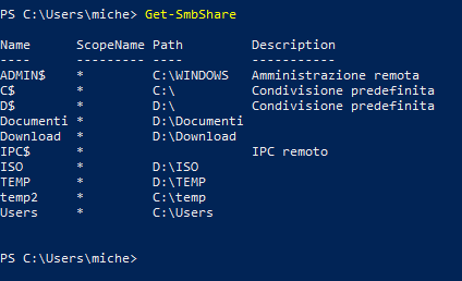 SMB, cos'è e perché si usa Server Message Block